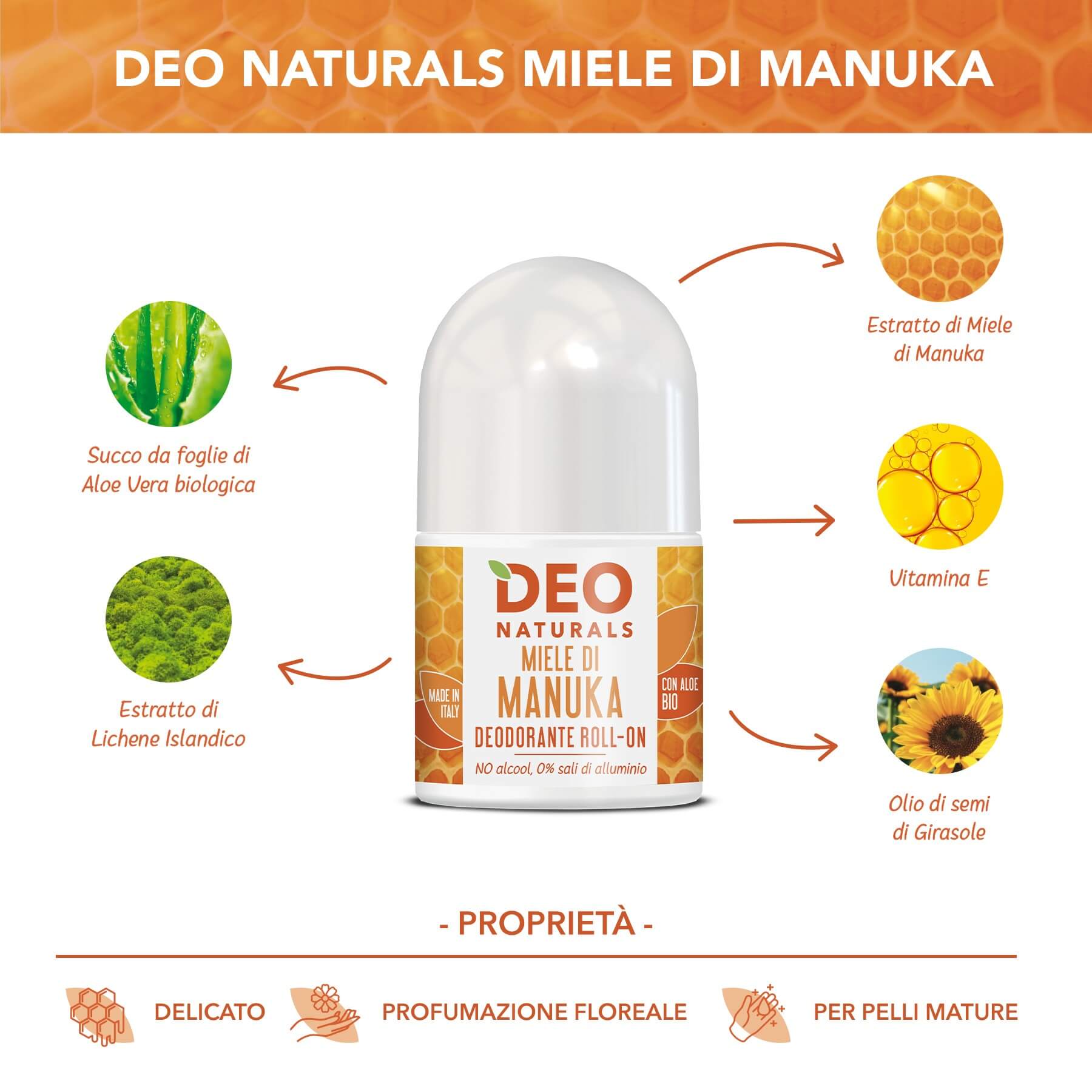 DEONATURALS Deodoranti Roll-on 50ml - Miele di Manuka